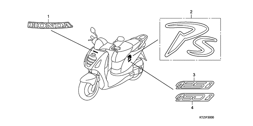 PES150 Label read the manual