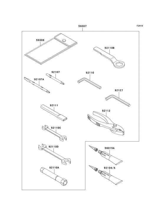 Owners tools