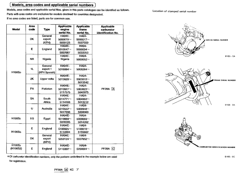 H100 *Applicable serial numbers