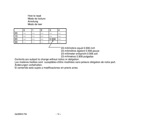 GZ250 Catalog preface