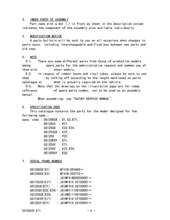 GS125 Catalog preface