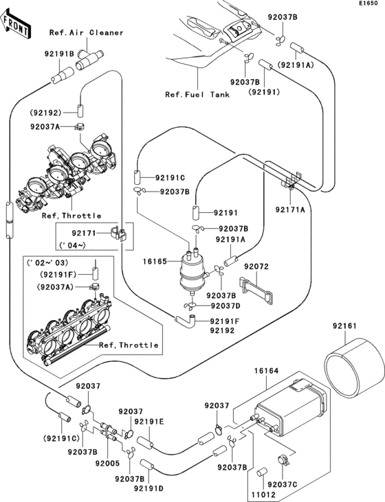ZX1200 Топливная система