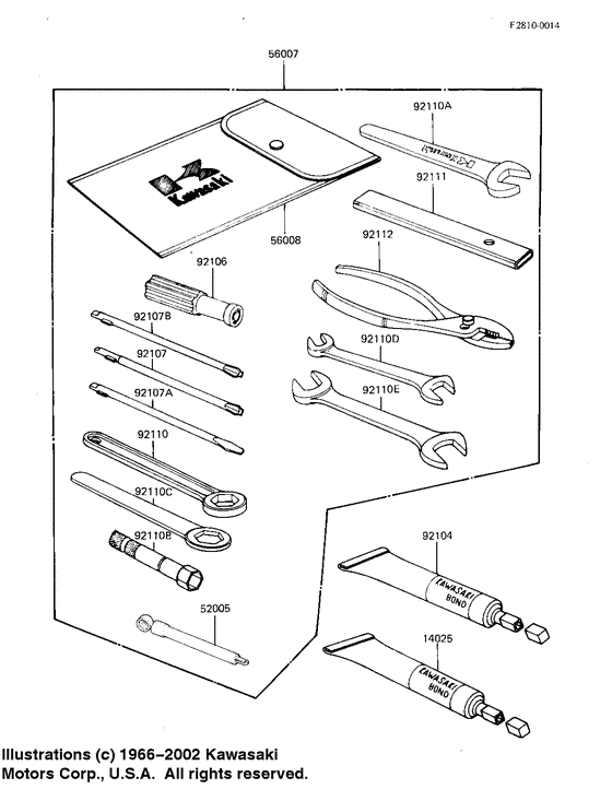 Owner tools