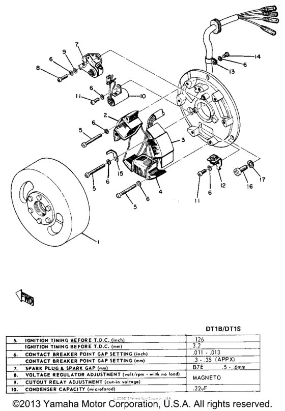DT1CMX Flywheel magneto