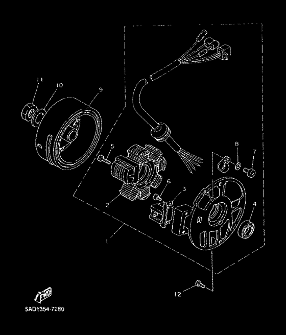 Generators