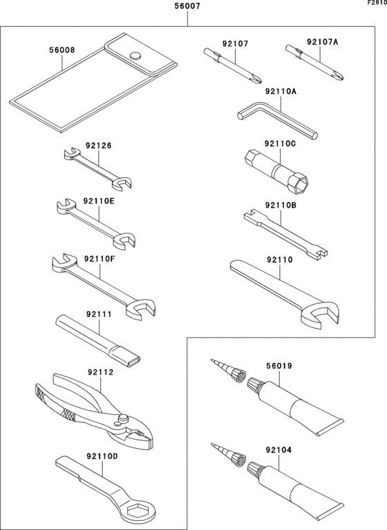Owner`s tools