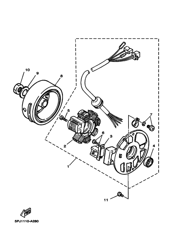 Generators