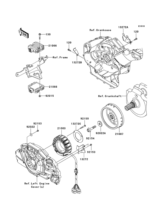 Generators