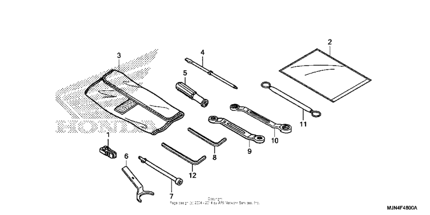 CTX1300 (ABS) Инструмент