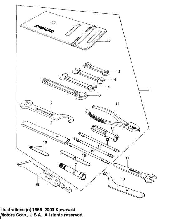 Owner tools