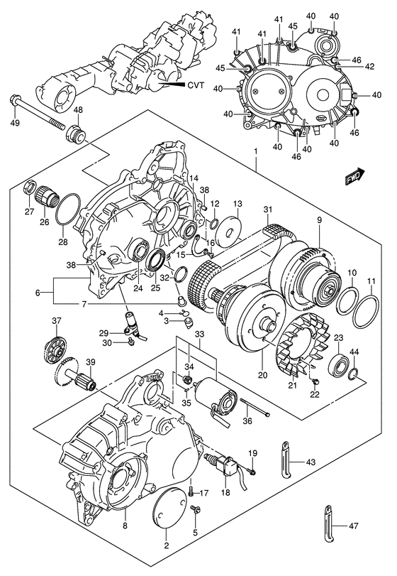 Cvt