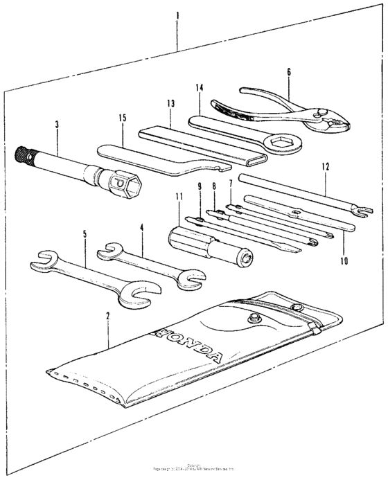 Tool 2
