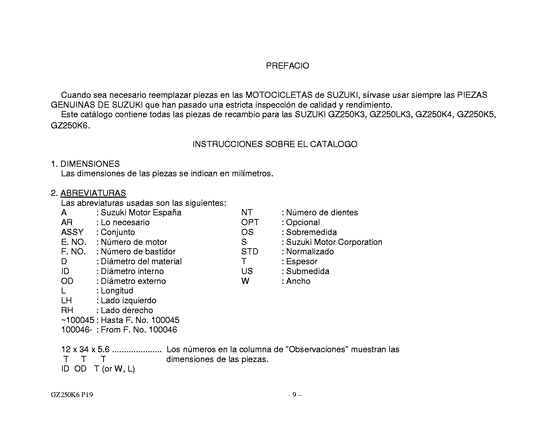 GZ250 Catalog preface