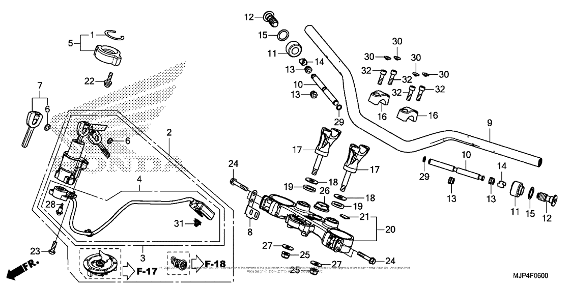 Handlebar + Top Bridge
