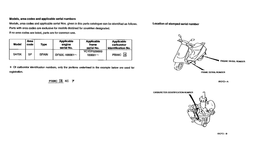 SA75 *Applicable serial numbers