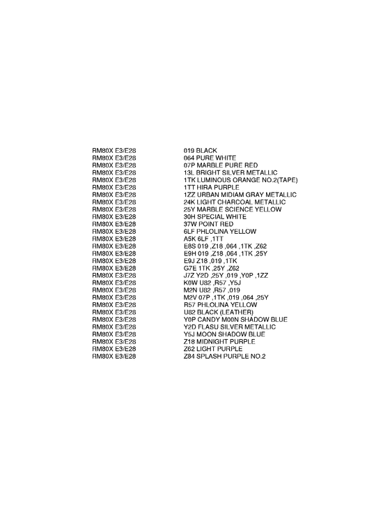 RM80 Color chart