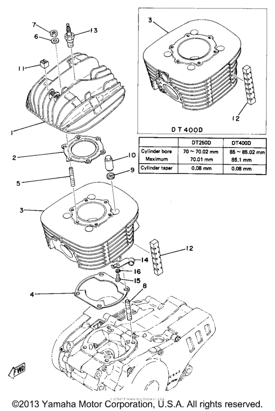 Cylinder head - cylinder