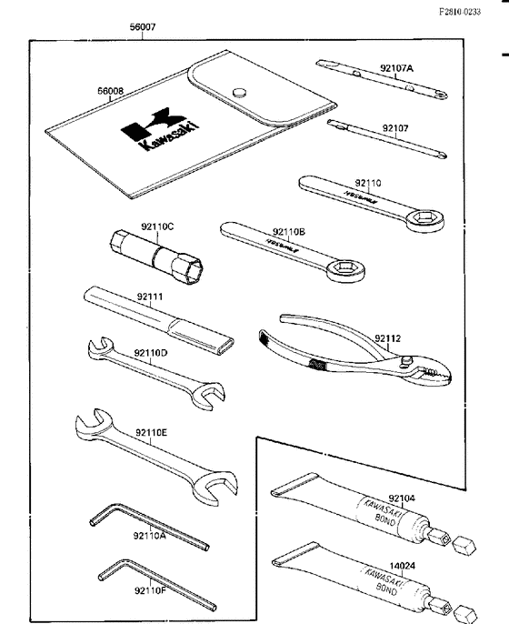 Owner's tools