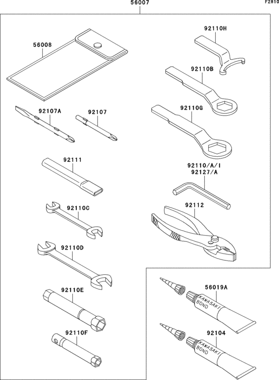Owner`s tools