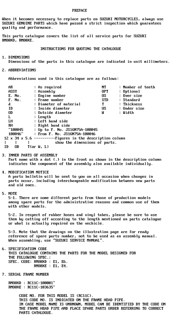 RM80 Catalog preface