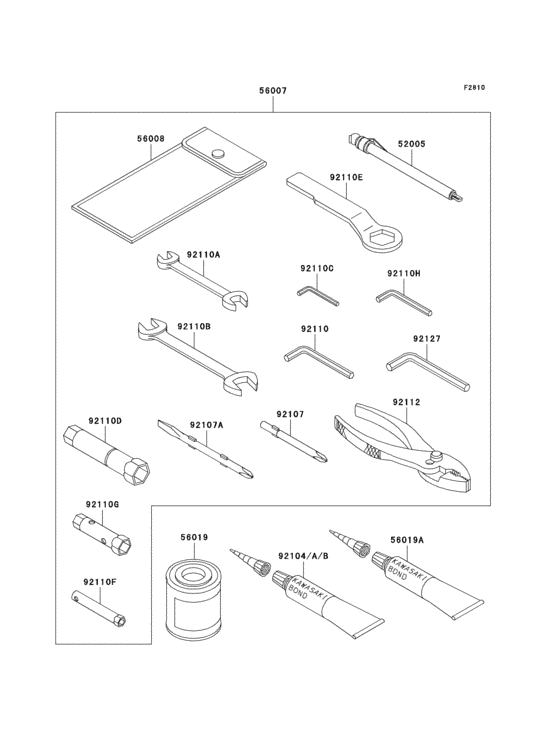 Owners tools