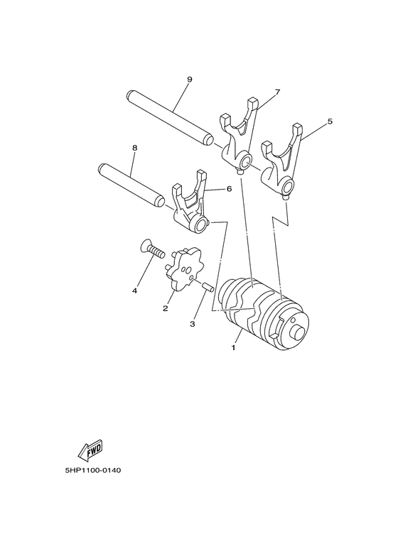 Shift cam & fork