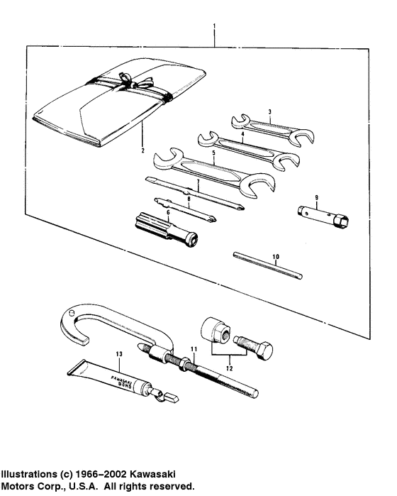 Owner tools