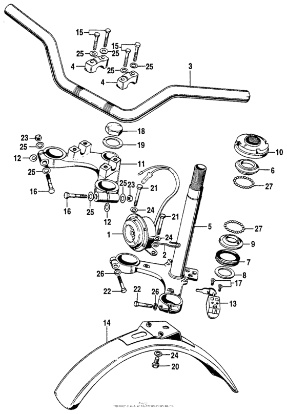 Handle + steering stem + front fender