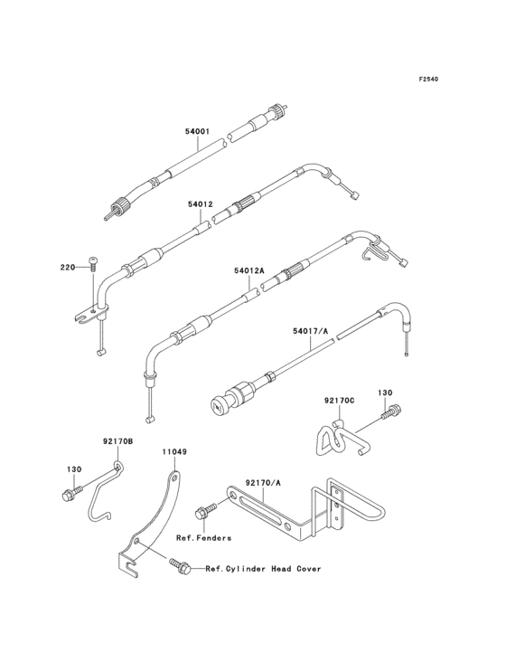  Тросы управления