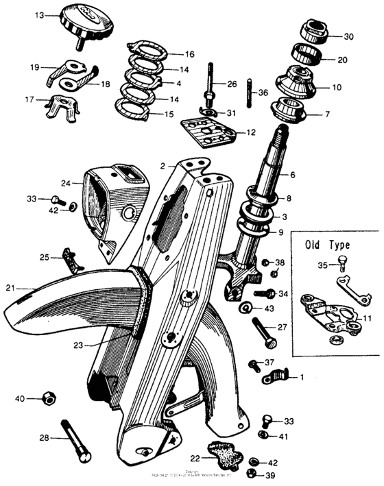 Front fork + front fender