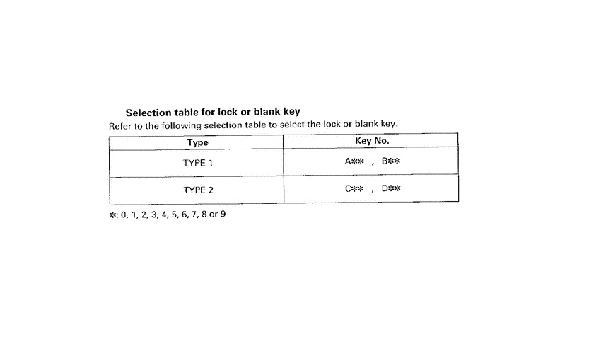  *Applicable serial numbers