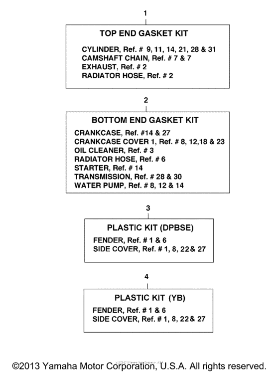 YZ450FAL Alternate part kits