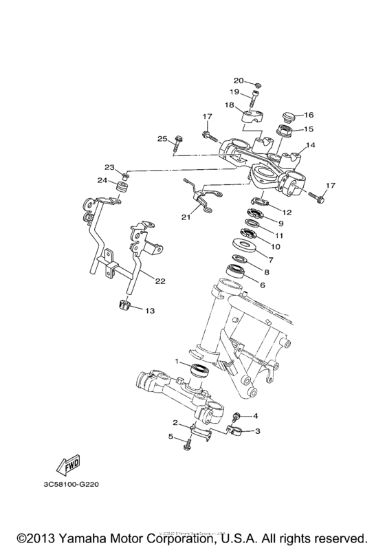 XT250Y Управление