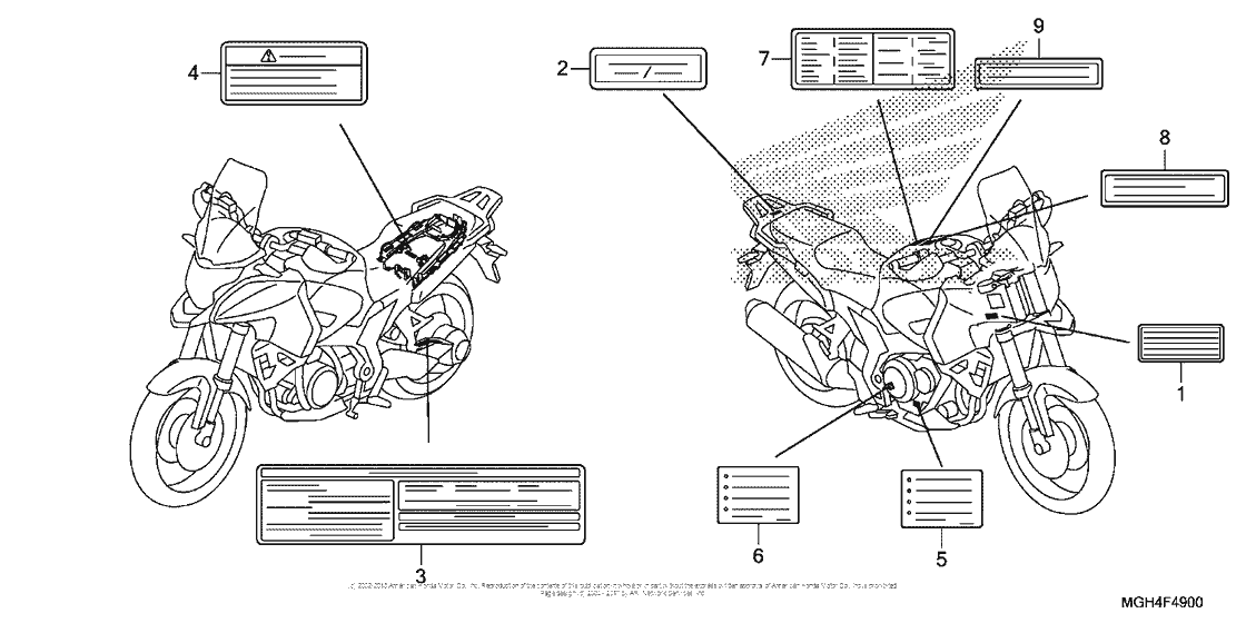 VFR1200X Лейбл предостережения