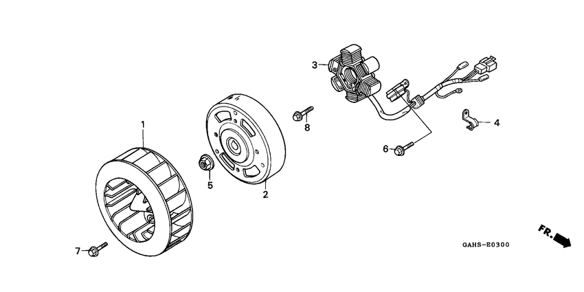 Generators