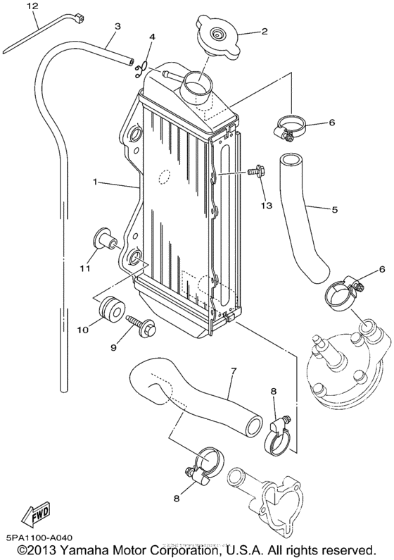 YZ85P Радиатор и Патрубки