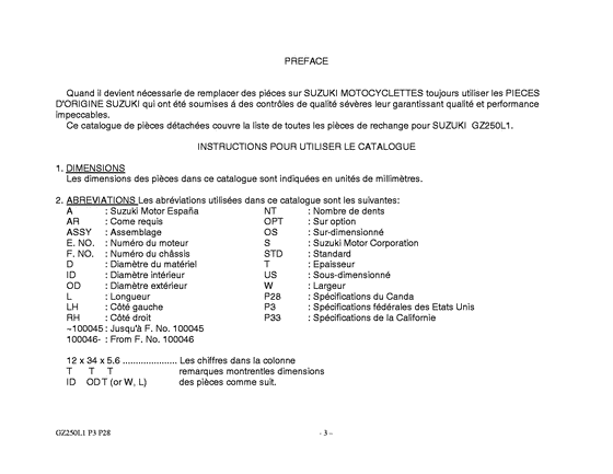 GZ250 Catalog preface