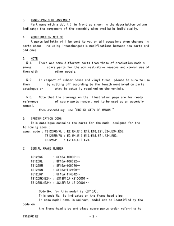 TS125 Catalog preface