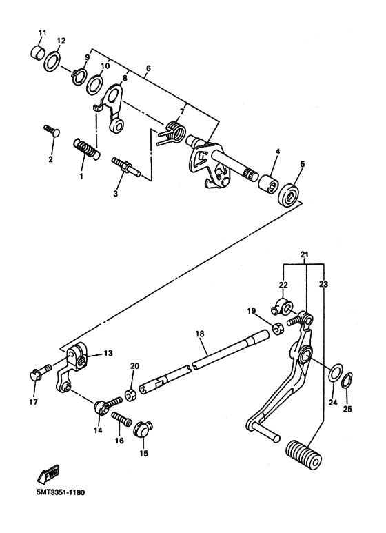 Shaft shift