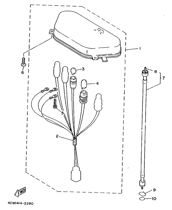 XC125 Приборы