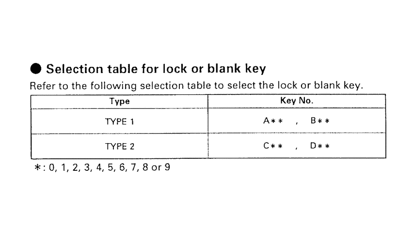 PK50 *Applicable serial numbers