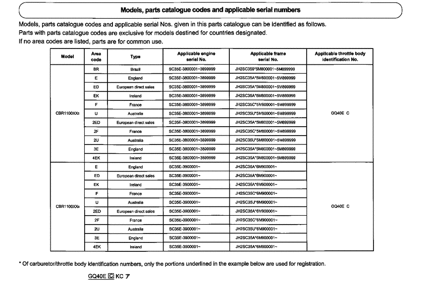 CBR1100XX *Applicable serial numbers