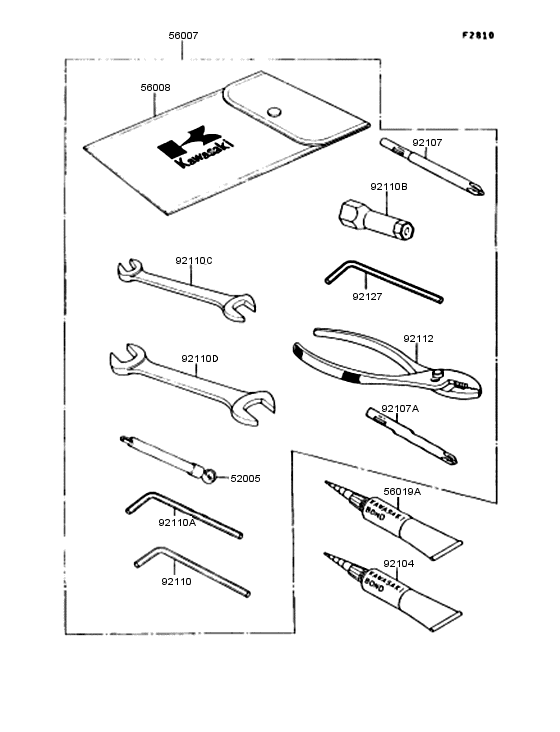 Owner's tools