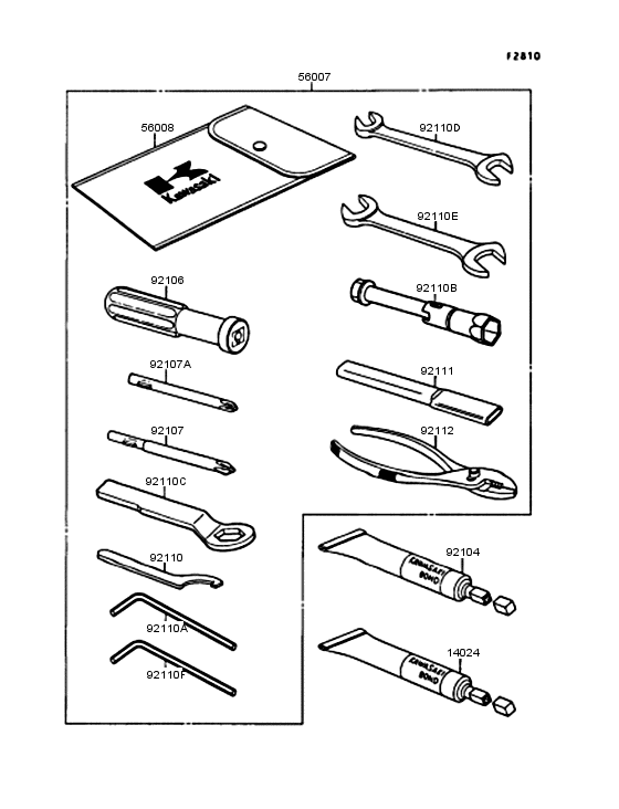 Owner's tools