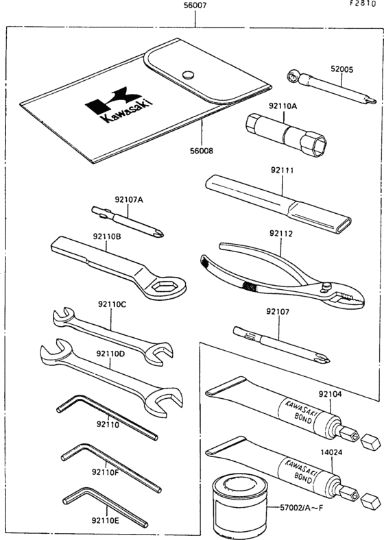 Owner`s tools