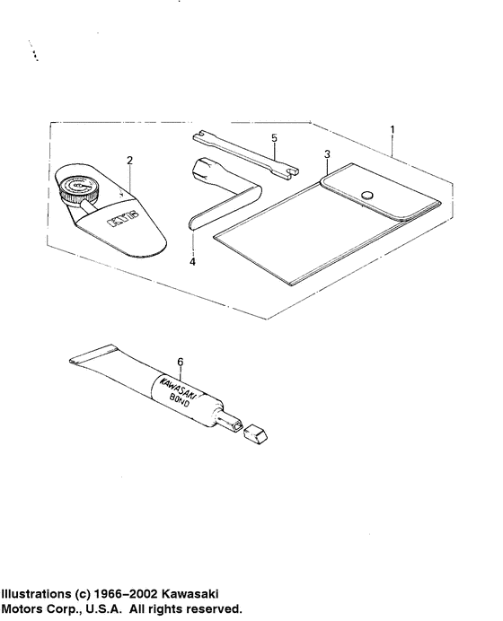 Owner tools