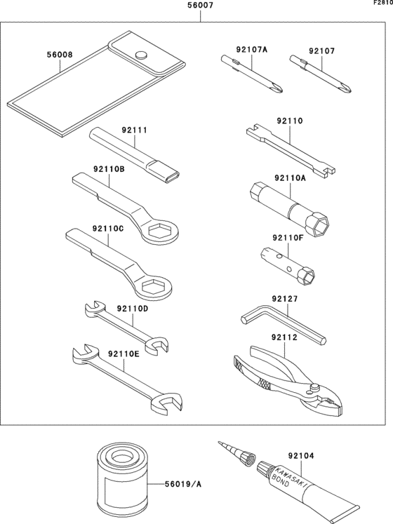 Owner`s tools
