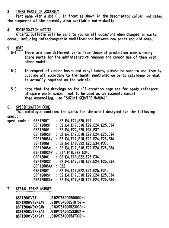 GSF1200 Catalog preface