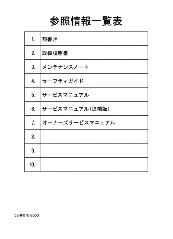 YZ85LW 参照情報一覧