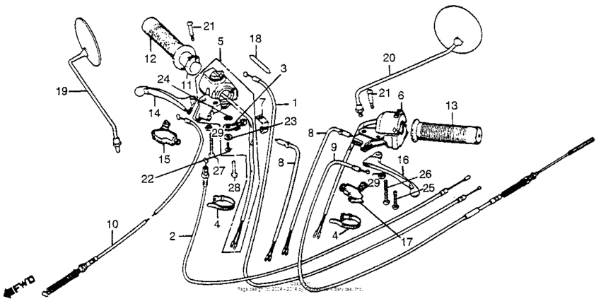 Control levers + switches + cables
